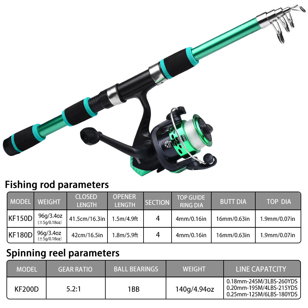 Tossing Casting Rods Fishing Wheel Fishing Rod Combination Suit